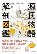 #佐藤晃子文 #源氏物語解剖図鑑 :9784767829616