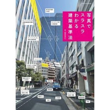 画像をギャラリービューアに読み込む, 写真でスラスラわかる建築基準法
