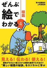 画像をギャラリービューアに読み込む, #荒木造園設計 #ぜんぶ絵でわかる４
