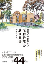 画像をギャラリービューアに読み込む, #中山繁信 #世界で一番美しい名作住宅の解剖図鑑補改
