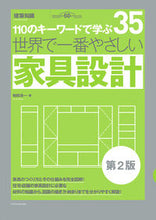画像をギャラリービューアに読み込む, #和田浩一 #世界で一番やさしい家具設計
