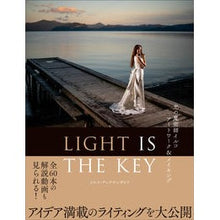 画像をギャラリービューアに読み込む, ＬＩＧＨＴ　ＩＳ　ＴＨＥ　ＫＥＹ
