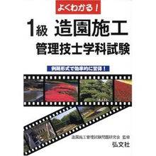 画像をギャラリービューアに読み込む, よくわかる！１級造園施工管理技士学科試験
