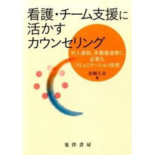 画像をギャラリービューアに読み込む, 看護・チーム支援に活かすカウンセリング Iwasakihisashi Counseling for nursing/team support
