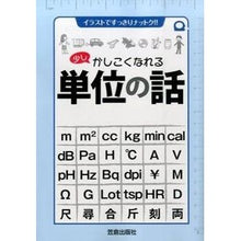 画像をギャラリービューアに読み込む, 少しかしこくなれる単位の話
