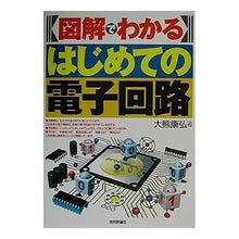 画像をギャラリービューアに読み込む, 図解でわかる　はじめての電子回路
