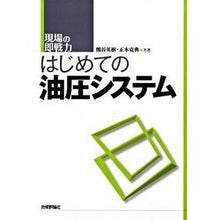 画像をギャラリービューアに読み込む, はじめての油圧システム
