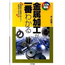 画像をギャラリービューアに読み込む, 金属加工が一番わかる
