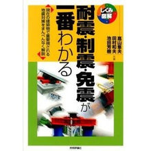 画像をギャラリービューアに読み込む, 耐震・制震・免震が一番わかる
