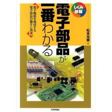 画像をギャラリービューアに読み込む, 電子部品が一番わかる
