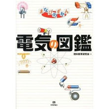 画像をギャラリービューアに読み込む, 電気の図鑑
