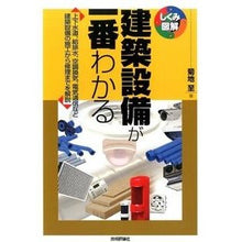 画像をギャラリービューアに読み込む, 建築設備が一番わかる
