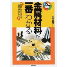 画像をギャラリービューアに読み込む, 金属材料が一番わかる
