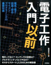 画像をギャラリービューアに読み込む, #後閑哲也 #電子工作入門以前
