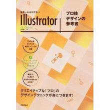 Load image into Gallery viewer, Ｉｌｌｕｓｔｒａｔｏｒプロ技デザインの参
