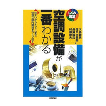 画像をギャラリービューアに読み込む, 空調設備が一番わかる
