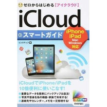 画像をギャラリービューアに読み込む, ｉＣｌｏｕｄスマートガイド
