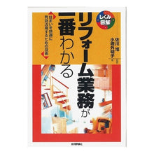 画像をギャラリービューアに読み込む, リフォーム業務が一番わかる
