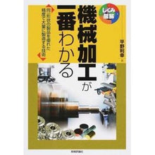 画像をギャラリービューアに読み込む, 機械加工が一番わかる
