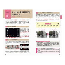 画像をギャラリービューアに読み込む, オリンパスＰＥＮ　Ｅ－ＰＬ８基本＆応用撮
