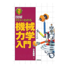 画像をギャラリービューアに読み込む, ゼロからわかる機械力学入門
