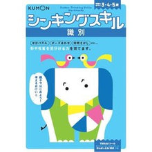 画像をギャラリービューアに読み込む, 識別
