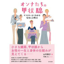 画像をギャラリービューアに読み込む, オンナたちの甲状腺
