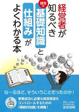 画像をギャラリービューアに読み込む, #吉田信昭 #経営者が知るべき経営の基礎知識と仕組みが
