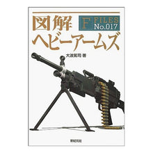 画像をギャラリービューアに読み込む, 図解　ヘビーアームズ

