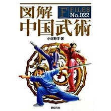 画像をギャラリービューアに読み込む, 図解　中国武術
