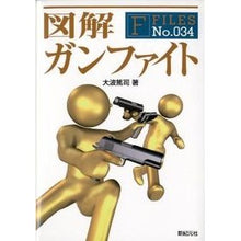 画像をギャラリービューアに読み込む, 図解　ガンファイト
