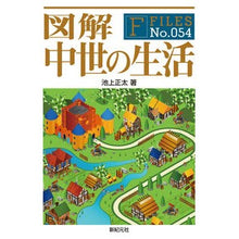 画像をギャラリービューアに読み込む, 図解　中世の生活
