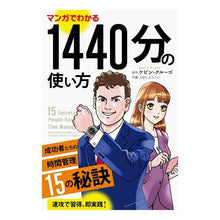 画像をギャラリービューアに読み込む, マンガでわかる１４４０分の使い方
