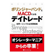 画像をギャラリービューアに読み込む, ボリンジャーバンドとＭＡＣＤによるデイト

