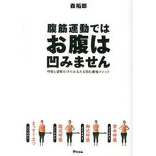 画像をギャラリービューアに読み込む, 腹筋運動ではお腹は凹みません　呼吸と姿勢

