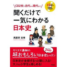 画像をギャラリービューアに読み込む, 聞くだけで一気にわかる日本史

