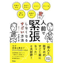 画像をギャラリービューアに読み込む, 人前で変に緊張しなくなるすごい方法
