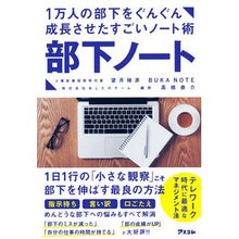 画像をギャラリービューアに読み込む, 部下ノート
