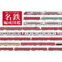 画像をギャラリービューアに読み込む, 名鉄編成図鑑

