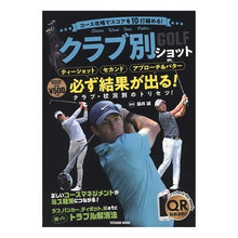 画像をギャラリービューアに読み込む, コース攻略でスコアを１０打縮める！ゴルフ

