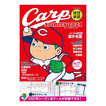 画像をギャラリービューアに読み込む, ’２１　Ｃａｒｐ　ＳＰＩＲＩＴＳ
