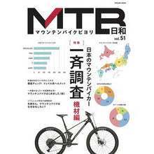 画像をギャラリービューアに読み込む, ＭＴＢ日和　５１
