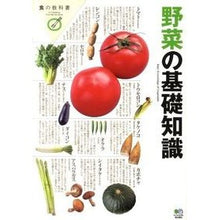 画像をギャラリービューアに読み込む, 野菜の基礎知識
