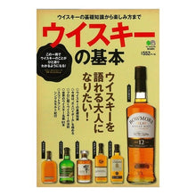 画像をギャラリービューアに読み込む, ウイスキーの基本
