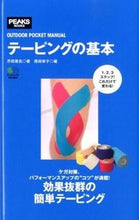 画像をギャラリービューアに読み込む, #芥田晃志 #テーピングの基本
