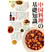 画像をギャラリービューアに読み込む, 中国料理の基礎知識
