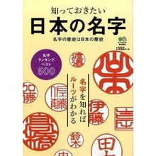 画像をギャラリービューアに読み込む, 知っておきたい日本の名字　名字の歴史は日
