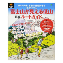 画像をギャラリービューアに読み込む, 富士山が見える低山詳細ルートガイド

