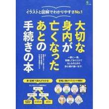 Load image into Gallery viewer, 大切な身内が亡くなったあとの手続きの本
