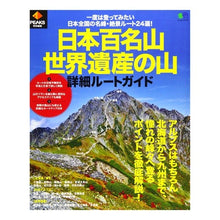 画像をギャラリービューアに読み込む, 日本百名山・世界遺産の山詳細ルートガイド
